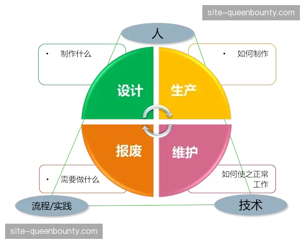 语义级视频搜索技术在智能化阶段上线 提升内容二次开发效率